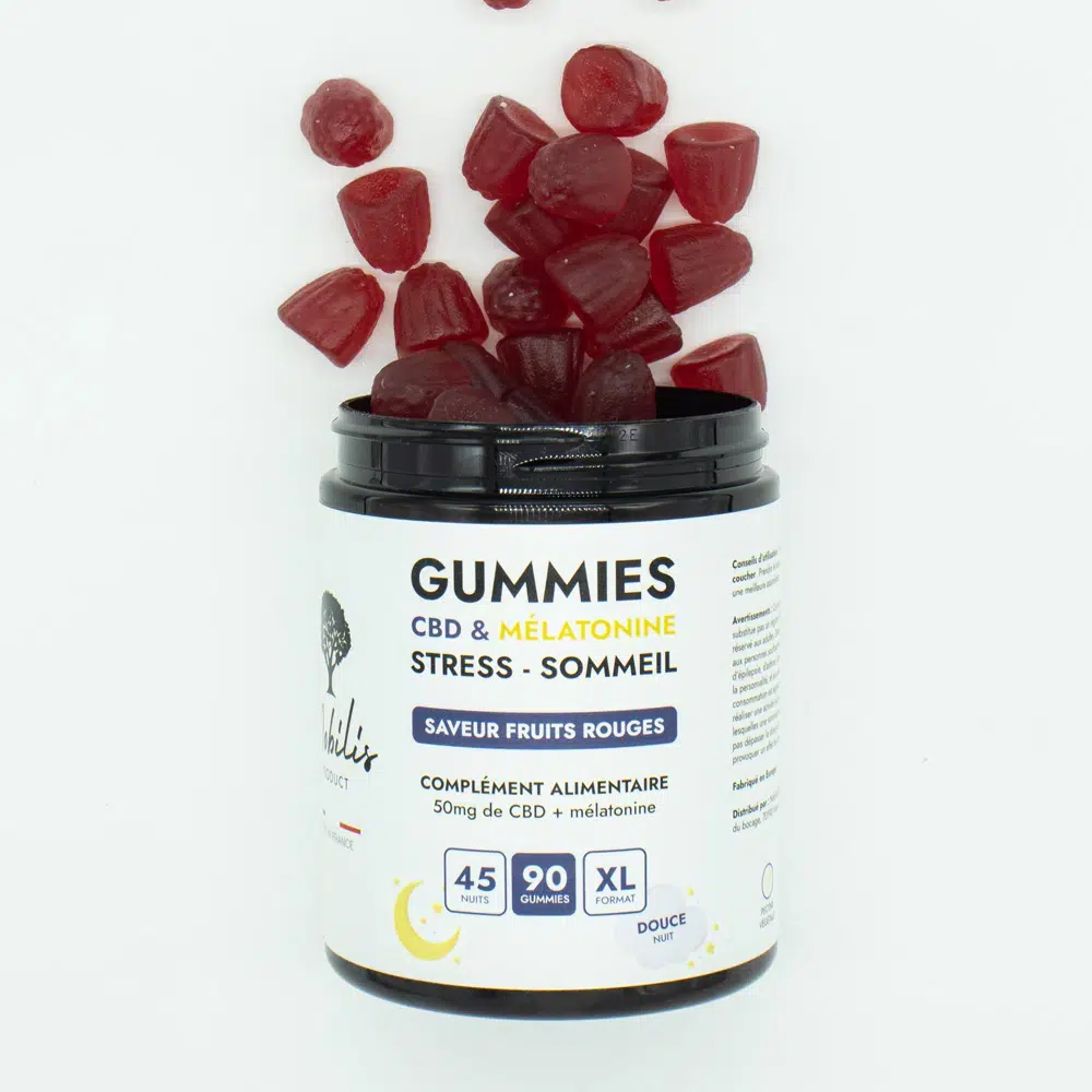 Gummies cbd